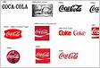 Evolução da identidade visual Coca-Cola